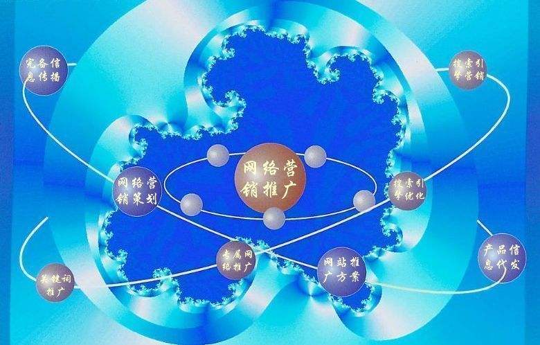 昌化镇新媒体运营企业需要掌握的网络推广技巧有哪些